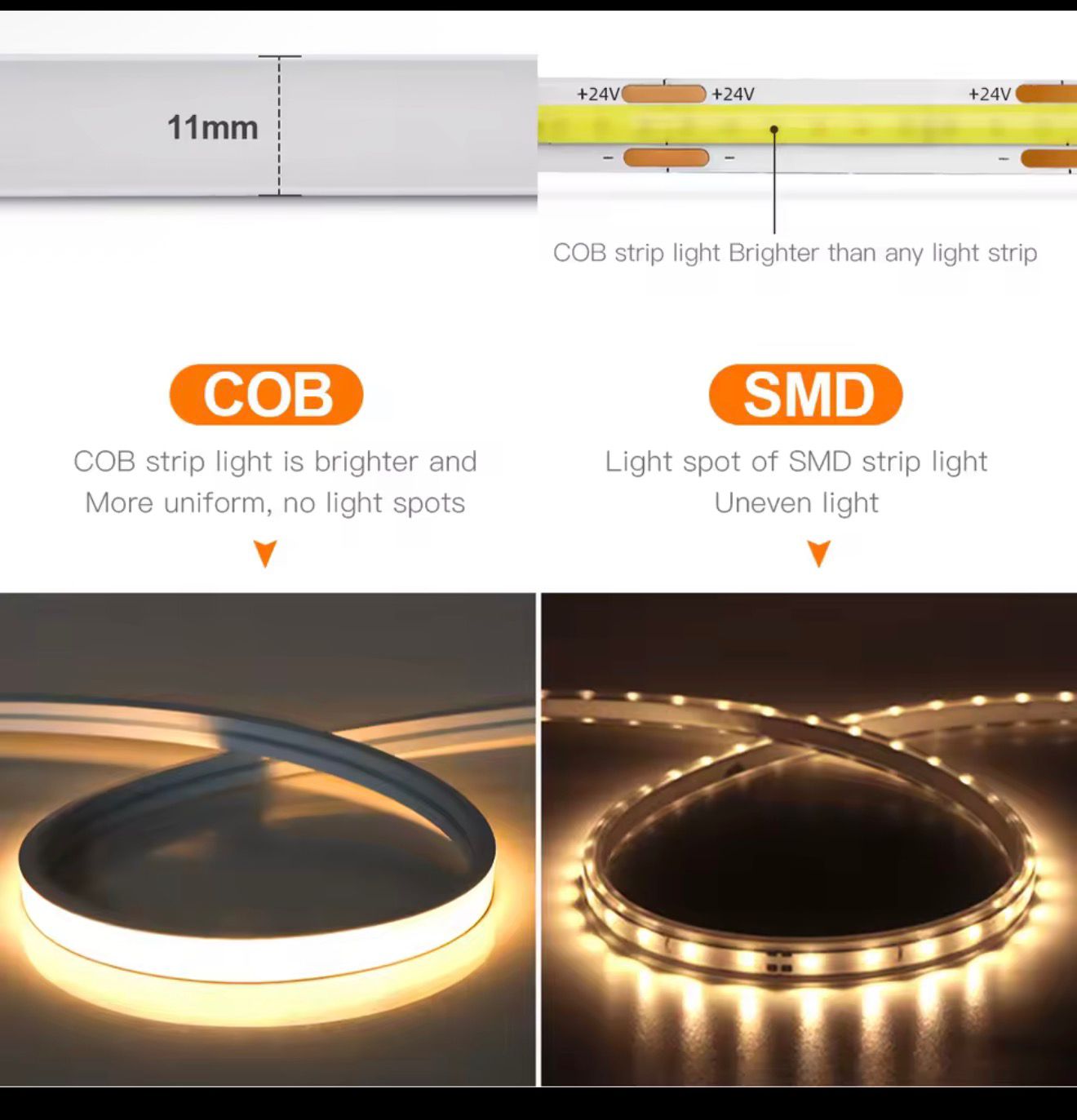Motion Sensor Stair & Pathway Light Strip - aestheticlabs